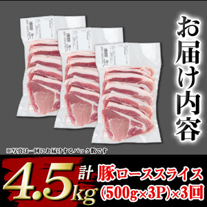 isa673 【定期便3回】＜訳あり＞鹿児島県産豚ローススライス (計4.5kg・(500g×3P)×3回) 国産 豚肉 真空包装 真空パック 小分け 豚ロース ぶたにく 豚 肉 冷凍 【コワダヤ】