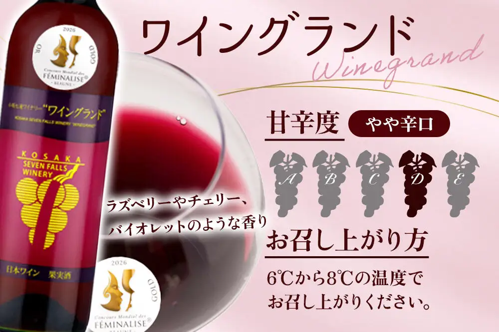 小坂七滝ワイナリー 小公子・ワイングランド2025 セット 720ml×各1本 計2本