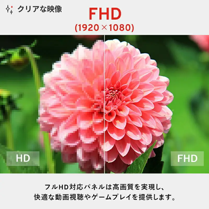 Pixio ゲーミングモニター 24.5インチ FHD 280Hz Fast IPS ホワイト/白 PX259PW