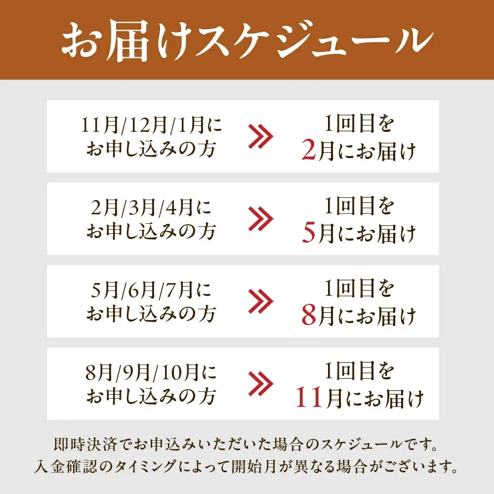 【定期便 4回】 季節限定のお酒 720ml 2本コース（年4回 計8本）【16-B】
