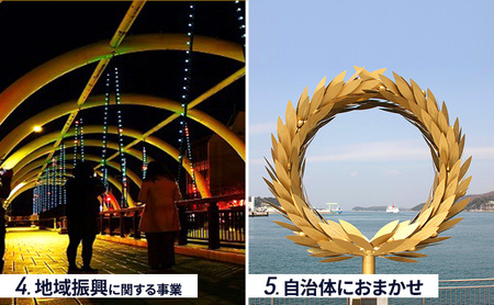 【返礼品なし・寄附のみ】香川県土庄町ふるさと納税応援寄附 寄附金額:10,000円