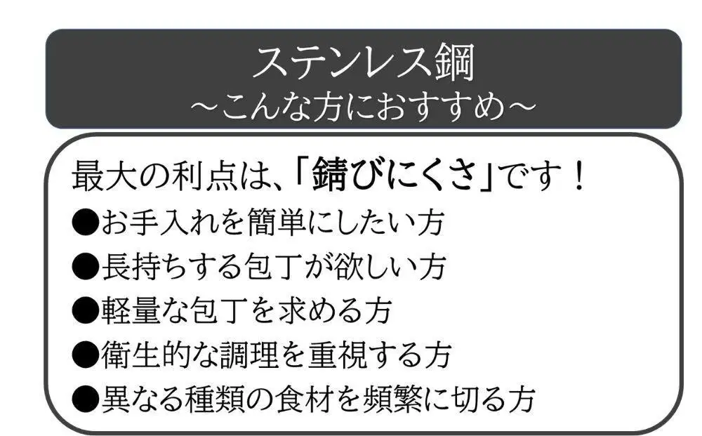 にちにち道具 樫の柄の包丁 三徳包丁 05071615