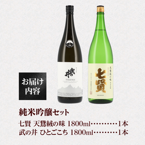 七賢 【天鵞絨(ビロード)の味　純米吟醸】＆武の井 【純米吟醸　ひとごこち】純米吟醸一升瓶セット 【七賢】 日本酒 純米吟醸 1800ml 一升瓶 2本 セット 七賢 天鵞絨(ビロード)の味 武の井 ひとごこち 酒 プレゼント ギフト 贈り物 家飲み 贈答 母の日 父の日 山梨県 北杜市 [h169]
