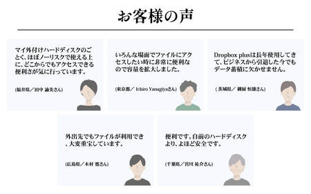 Dropbox Plus 3年版 カード版 | パソコンソフト