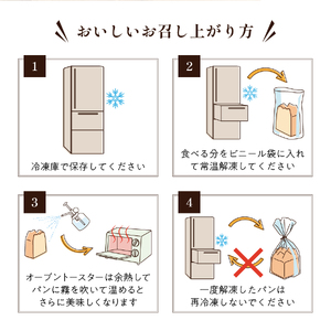富士山ブレッドセット 