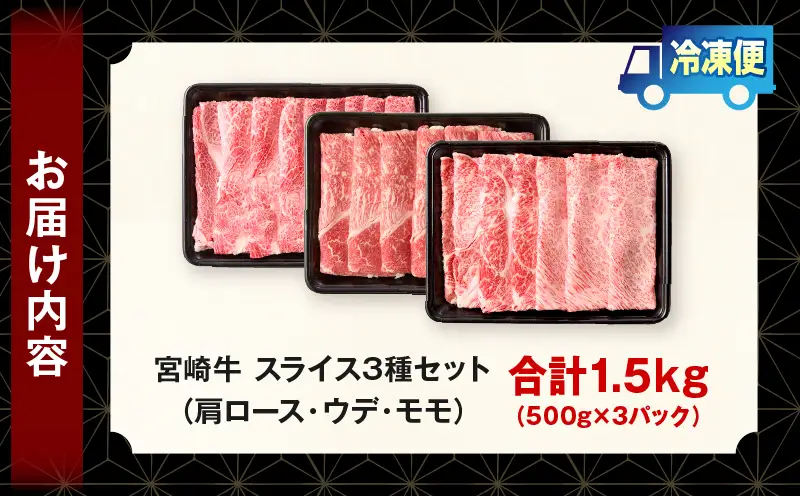 「畜産農家応援」 宮崎牛 スライス3種セット（肩ロース・ウデ・モモ）合計1.5kg_b0378_my_ouen_x1