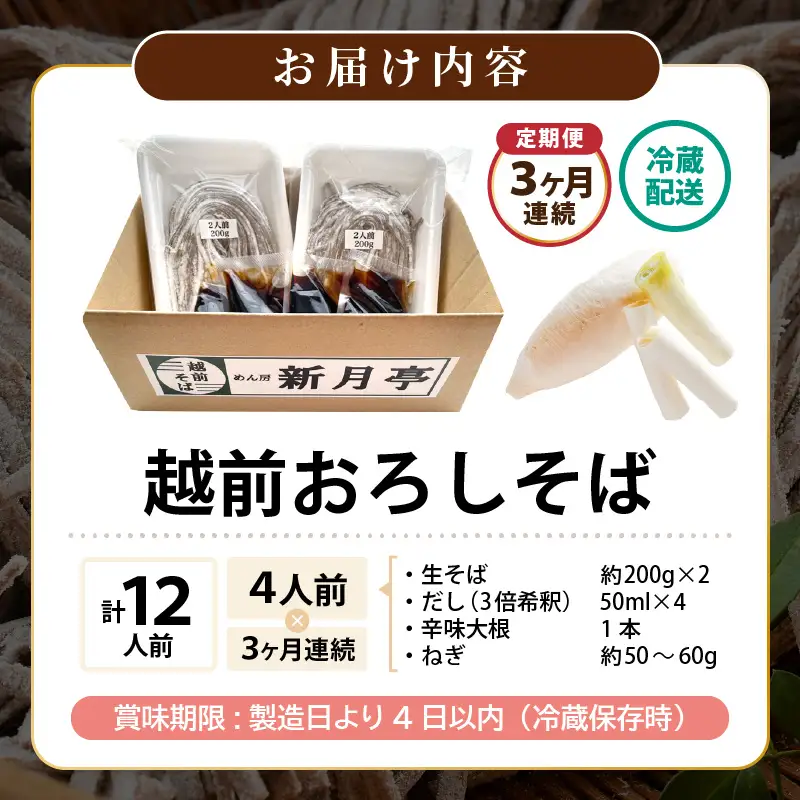 そば 定期便 ≪3ヶ月連続≫ 辛味大根付き 越前おろしそば ネギ だし付き 4人前 × 3回【 生蕎麦 冷蔵】 [e21-b002]