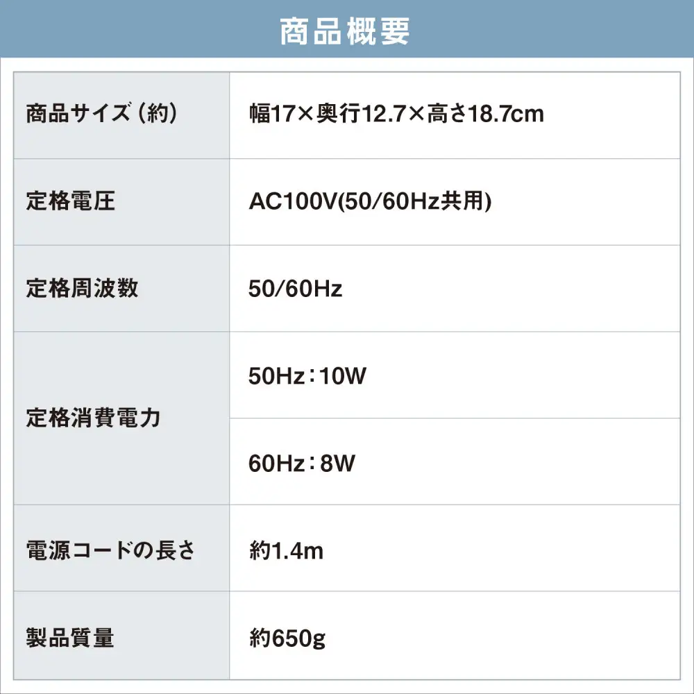 サーキュレーター 卓上扇マカロンミニ固定式 アイリスオーヤマ TAF-MKM10N-W ホワイト サーキュレーター
