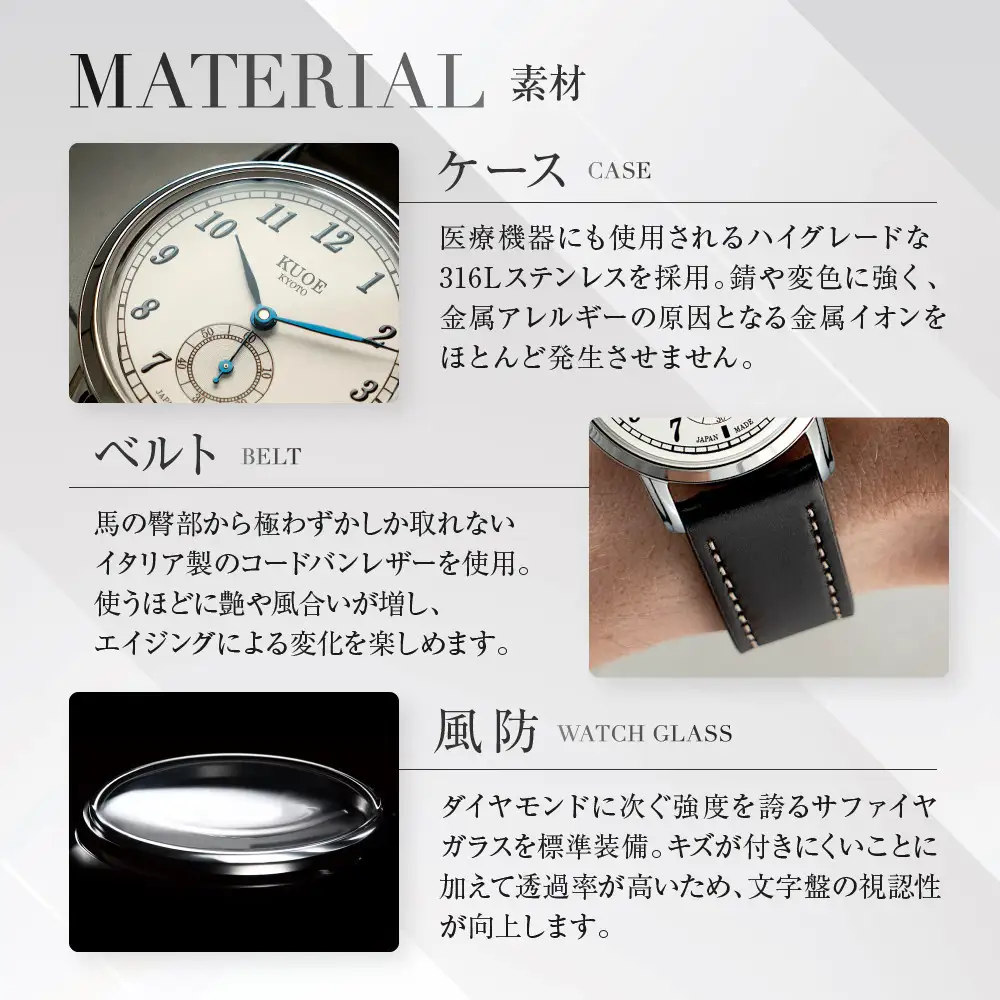 【KUOE】アンティーク腕時計 ROYAL SMITH 90-007 スモールセコンド ブルースティール針｜京都発 腕時計 メディア掲載多数 人気ブランド おしゃれ