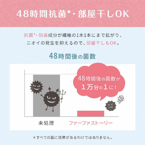 ファーファ ストーリー柔軟剤そらのお散歩1200ml　4個セット[部屋干し 抗菌  48時間抗菌 静電気防止 赤ちゃん 詰替 防臭 花粉対策]