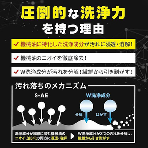 プロのチカラ作業着専用液体洗剤　720g詰替12個セット[機械油 ニオイ ベタつき すすぎ1回 洗浄力]