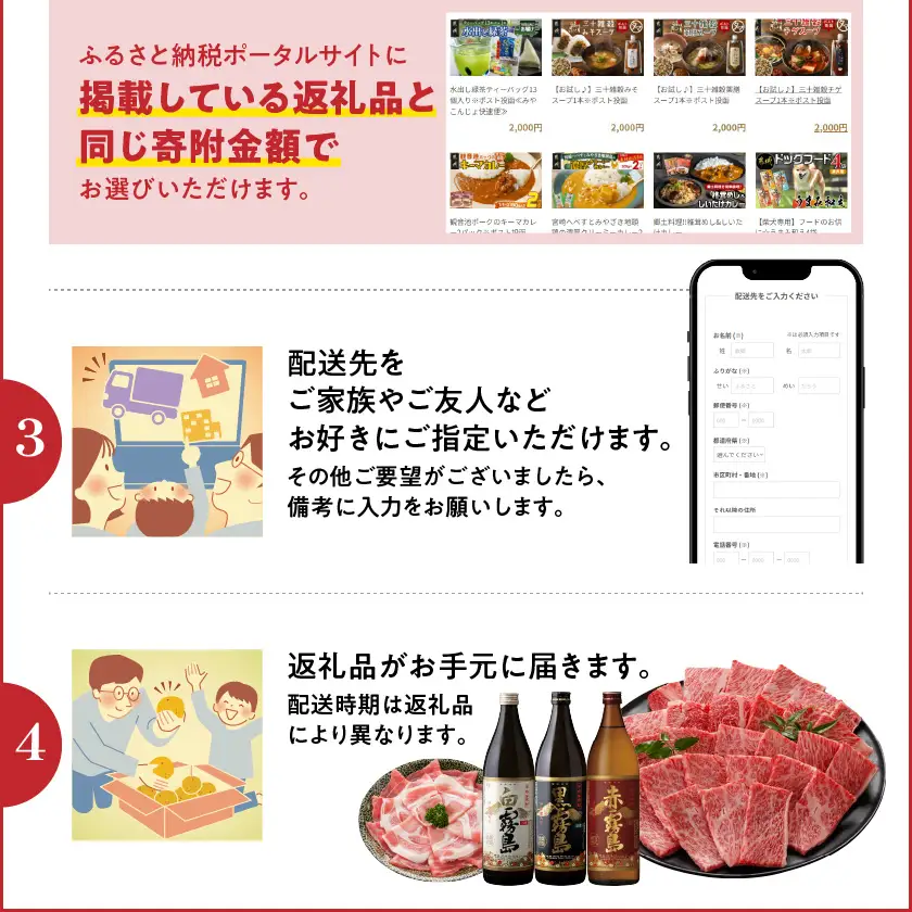 あとからセレクト【ふるさとギフト】７０万円〔ASG-700000〕_(都城市) 後から選べる返礼品 ギフト ギフトポイント カタログ カタログギフト 選べるカタログ あとから選べる あとから セレクト ギフト券 お取り寄せ ふるさとギフト