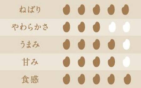 令和7年産米 鏡石町産虹のきらめき精米10kg 米 お米 コメ ごはん ご飯 F6Q-409