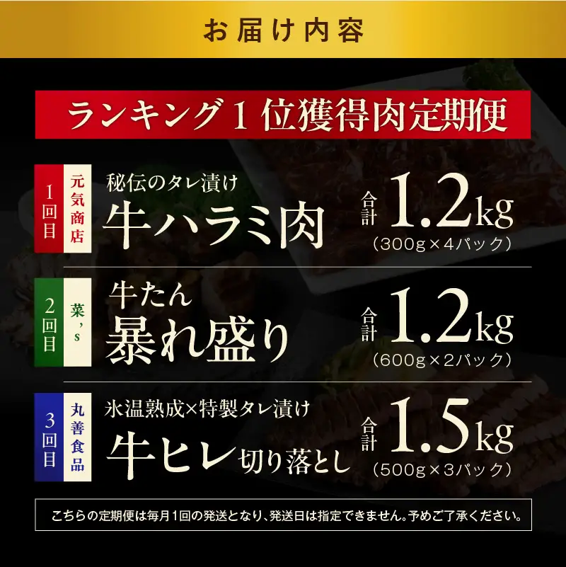 1位獲得の肉 定期便 全3回【毎月配送コース】