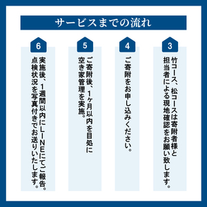 空き家管理 年4回 松コース 空き家 管理 大阪府 松原市