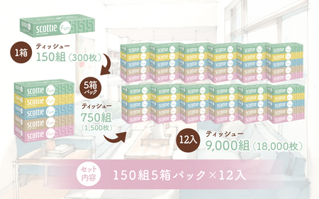 ティッシュ スコッティ ファン 150組 5箱×12パック 60箱 | ティッシュペーパー