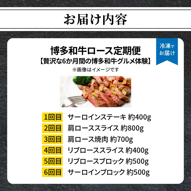 博多和牛ロース定期便【贅沢な6ヶ月間の博多和牛グルメ体験】  博多和牛ロース サーロインステーキ 肩ローススライス 肩ロース焼肉 リブローススライス リブロースブロック サーロインブロック 和牛 肉 お肉 ステーキ 焼肉 肩ロース リブロース ジューシー BBQ 072-T148
