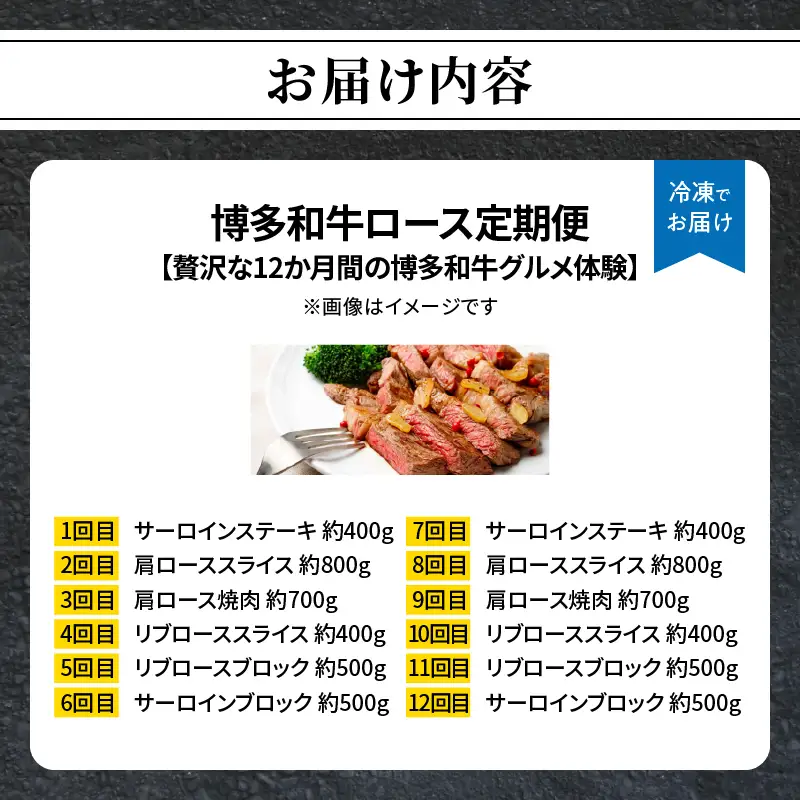 博多和牛ロース定期便【贅沢な12ヶ月間の博多和牛グルメ体験】 福岡県 八女市 博多和牛 肉 和牛 牛 牛肉 サーロイン ロース スライス ブロック ステーキ 焼肉 すき焼き しゃぶしゃぶ 炭火焼き 鉄板焼き ローストビーフ 072-T149