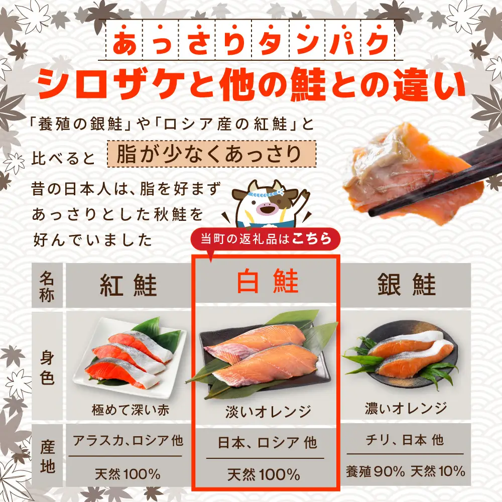 北海道産 天然 秋鮭切身 ほどよい塩加減 計1.5kg（6切れ3パック）別海町 秋鮭