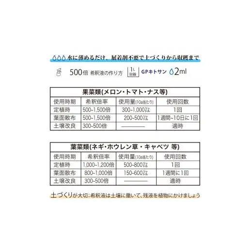 L05-036 GPキトサン10L×1箱