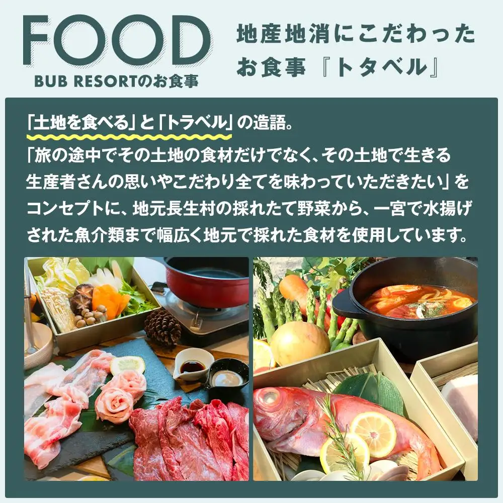 X02-002 BUB RESORT グランピング 宿泊割引券（21,000円分）