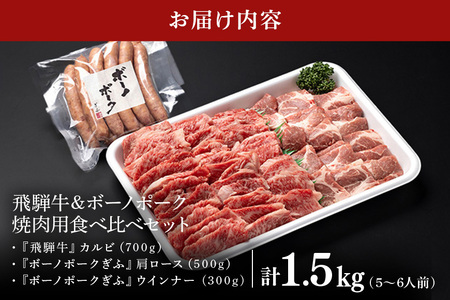 飛騨牛 A5等級【冷蔵配送】飛騨牛・ボーノポーク・ウインナー 焼肉用食べ比べセット 5～6人前【1.5kg】着日指定可