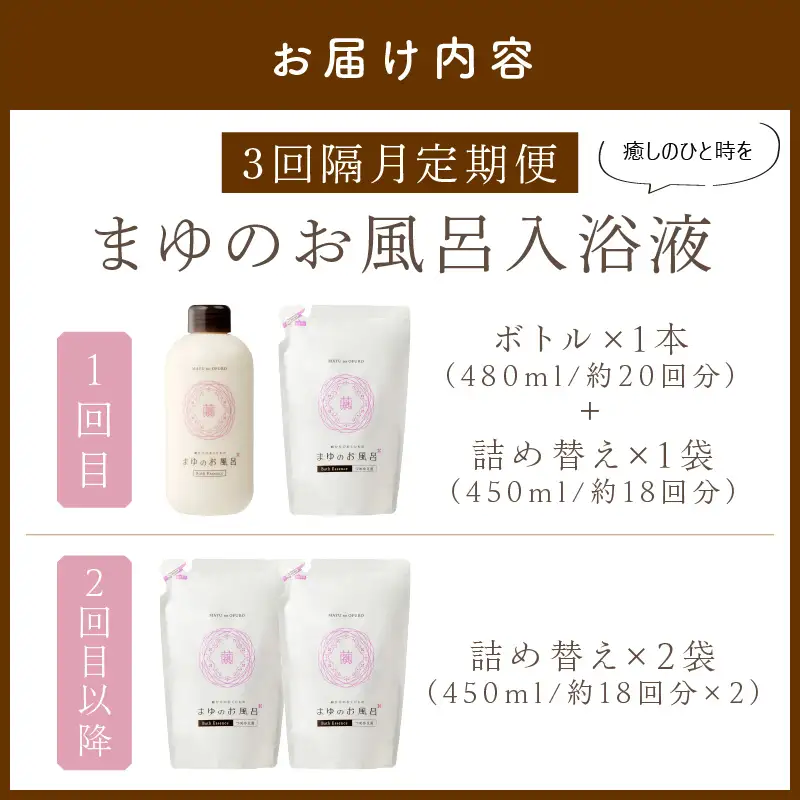 スキンケア入浴液「まゆのお風呂」隔月3回定期｜保湿成分セリシンスキンケア浴用