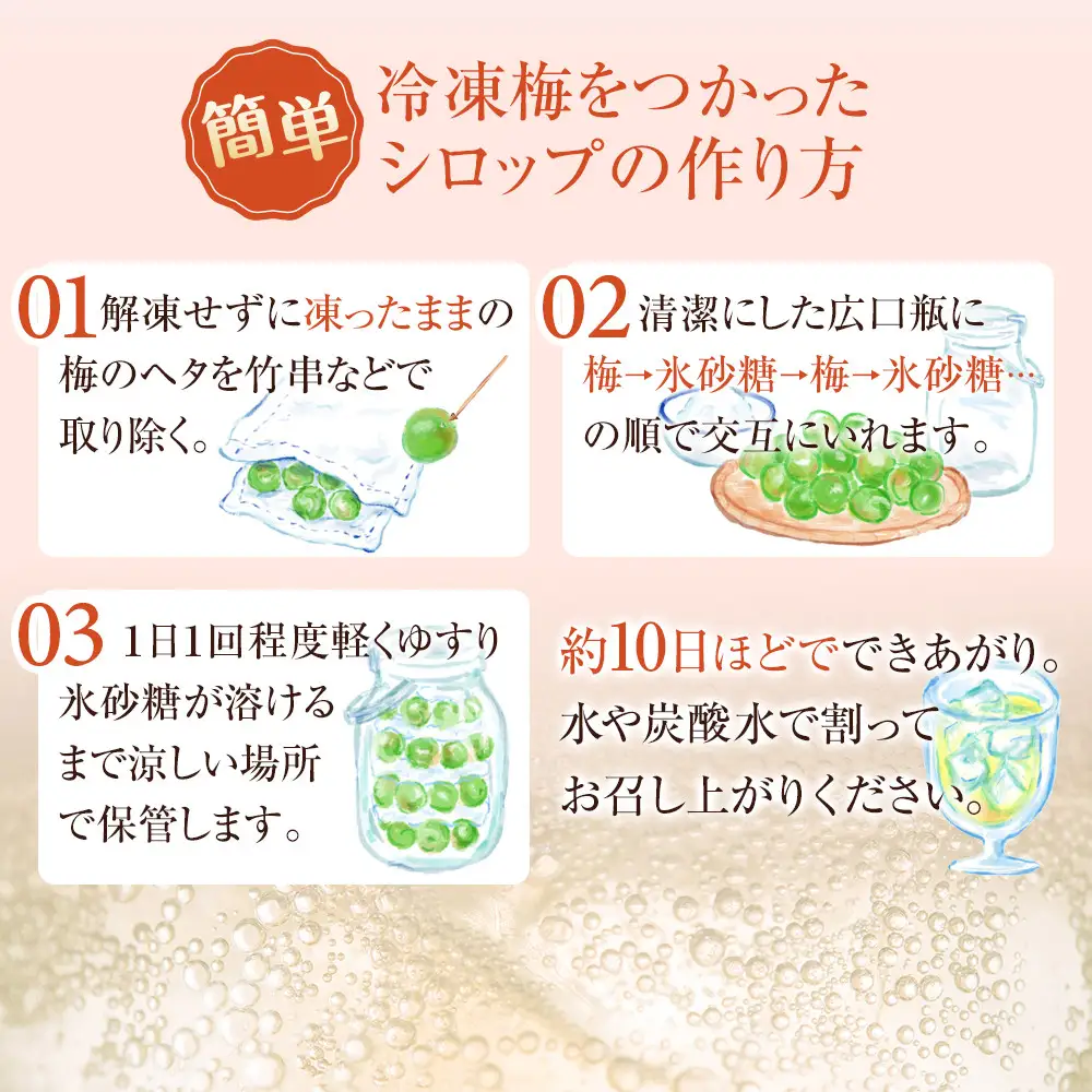 冷凍 紀州南高梅 青梅 約2kg L～4Lサイズ混合 ご家庭用