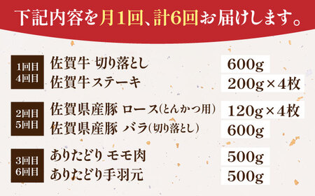 【全6回定期便】牛・豚・鶏 お楽しみ定期 総計6，960g 【肉の三栄】HAA144  肉セット 