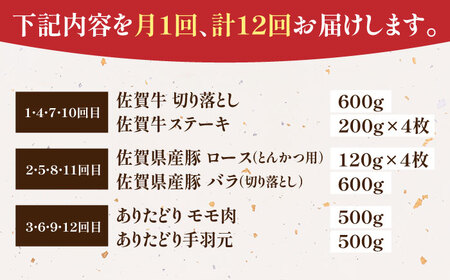 【全12回定期便】牛・豚・鶏 お楽しみ定期 総計13，920g 【肉の三栄】HAA145  肉セット 