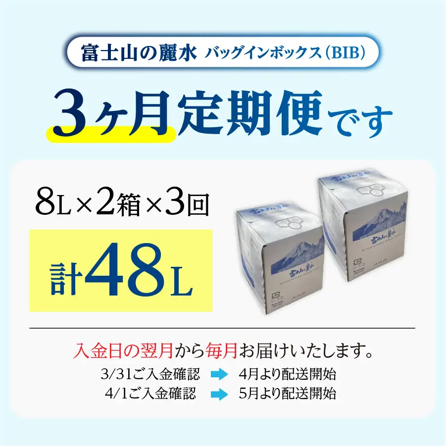 【3か月お届け】富士山の麗水定期便 ８L×２箱　天然水 定期便 ミネラルウォーター 防災 備蓄 ストック 保存 防災グッズ