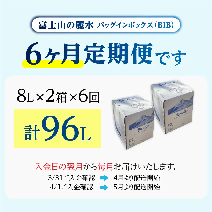 【6か月お届け】富士山の麗水定期便 ８L×２箱　天然水 定期便 ミネラルウォーター 防災 備蓄 ストック 保存 防災グッズ