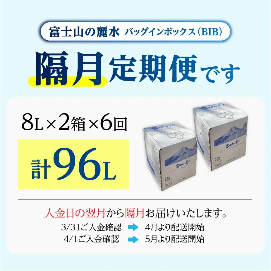 【年6回・隔月お届け】富士山の麗水定期便 ８L×２箱　天然水 定期便 ミネラルウォーター 防災 備蓄 ストック 保存 防災グッズ