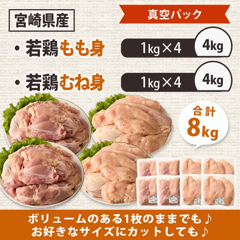 宮崎県産若鶏もも身&むね身8kgセット〔26-M602〕_(都城市) 宮崎県産若鶏 真空パック もも身 むね身 8kgセット 鶏肉