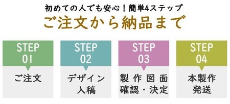 1025 オーダー焼印　BIGサイズ　電熱用