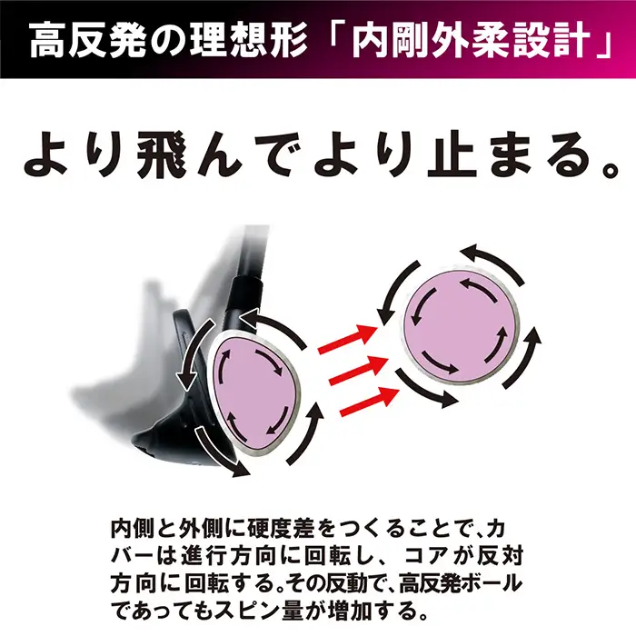 ワークスゴルフ「飛匠プレミアムレディ」ピンク  [ゴルフボール]