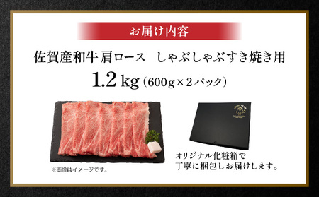 肩ロースしゃぶしゃぶすき焼き用1.2kg（600g×2p）	