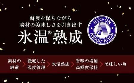 〈山陰大松〉氷温熟成　西京漬けギフトセット8切　ＳＳＫ-8S