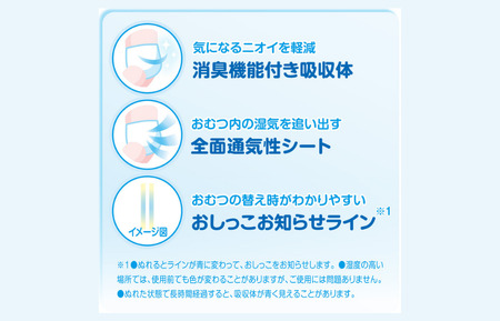 グーン ぐんぐん吸収パンツ Lサイズ 超たっぷり 72枚 パンツタイプ 3パック おむつ オムツ ベビー
