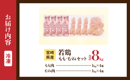 宮崎県産 若鶏 もも むね セット 合計8kg 肉 鶏肉 とり 鳥 国産 真空パック おすすめ 人気 詰め合わせ おかず お弁当 唐揚げ 照り焼き 蒸し鶏 チキンサラダ 棒棒鶏 ギフト 贈り物 贈答 お祝い 記念日 パーティー 日南市 送料無料_FC14-25