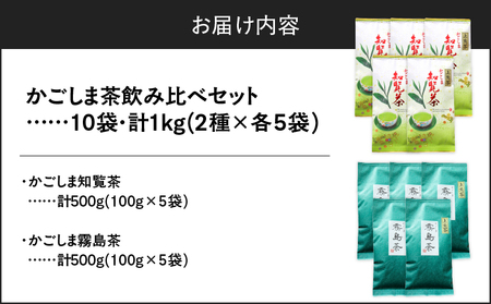 かごしま茶飲み比べセット （ 10袋セット ） K346-009_05