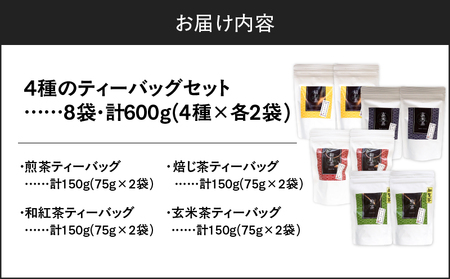 4種のティーバッグセット （ 8袋セット ） K346-010_02 茶
