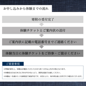 外国籍刀匠として初めて「現代刀職展 新人賞」受賞　ジョハン・ロイトヴィラーによる日本刀鑑賞会チケット 5名様分 体験 刀 日本文化 伝統文化 195008