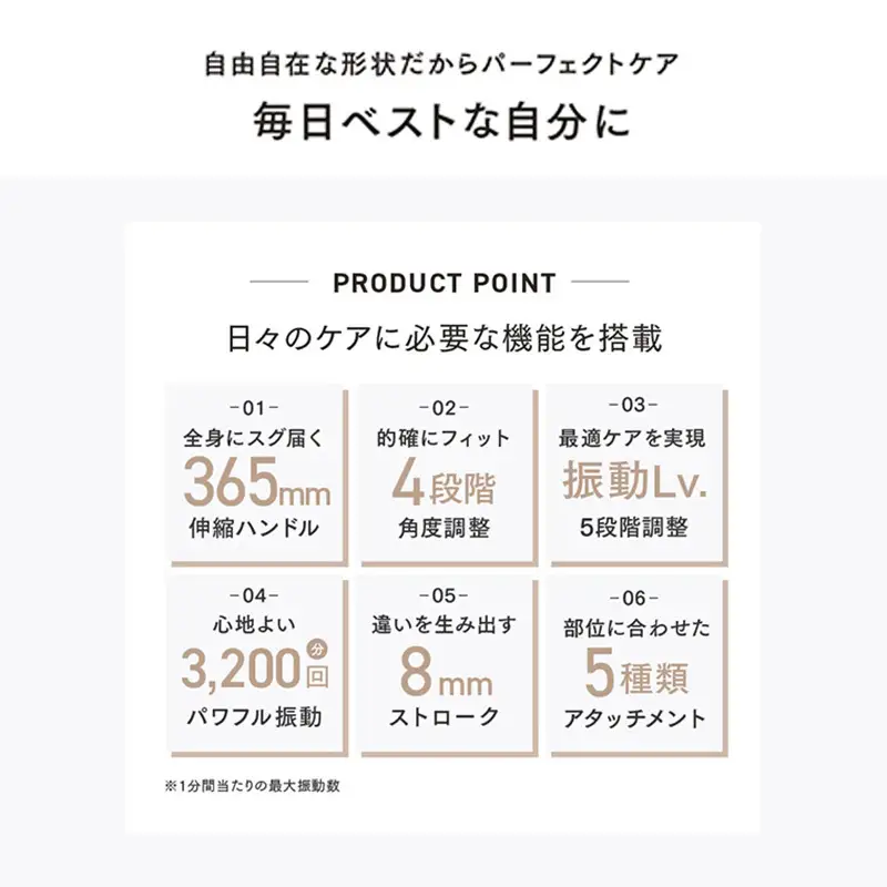 マッサージガン MYTREX REBIVE EX FIT | 1年保証 取扱説明書付き マッサージ 美容家電 健康家電 日用品 家電 マッサージ機 マイトレックス リバイブ 福岡県 福岡市 ホワイト