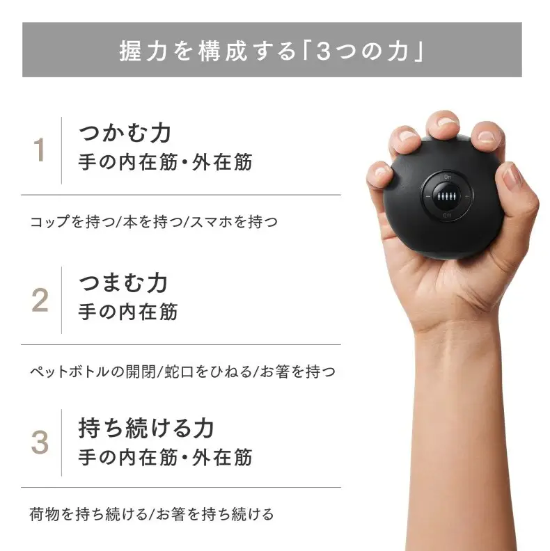 EMS 握力トレーニング MYTREX ELEXA HAND 手 手のひら 指 マシン 筋トレ ハンド ケア リフレッシュ 日用品 健康家電 美容家電 家電 マッサージ マッサージ機 エクササイズ マイトレックス エレクサハンド