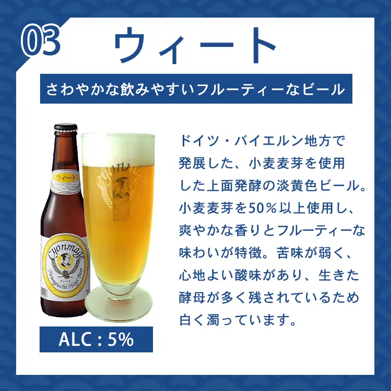 萩の地ビールを堪能！／チョンマゲビール定期便 12本セット隔月発送・3回コース