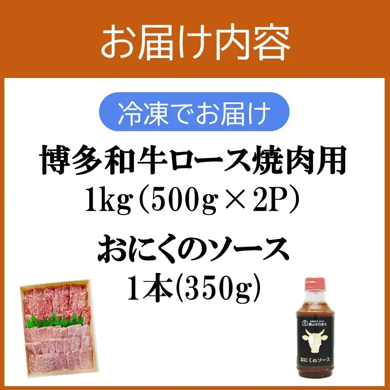 プロトン冷凍 博多和牛ロース焼肉1kg【特製オリジナルお肉のソース付き】【F7-005】