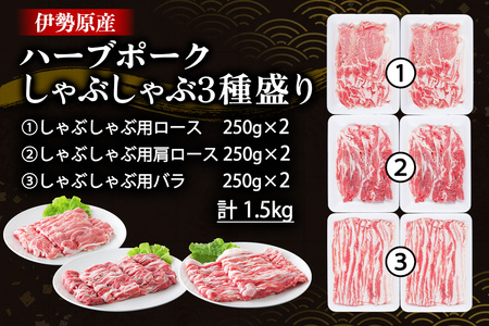 絶品ハーブポーク 豚肉 しゃぶしゃぶ 三種盛 (ロース  肩ロース バラ) 1.5kg [0733]