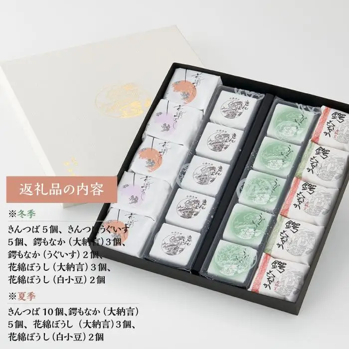 代表銘菓きんつばをはじめとしたお菓子の詰め合わせ