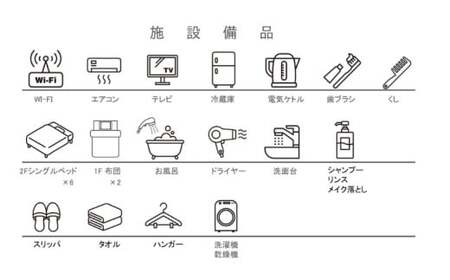 ＳＨＩＫＩ　‐しき‐〈海辺の一棟貸し宿〉3,000円分 【１組限定：素泊まり】完全プライベート ♪一棟丸ごと貸し切りプラン /幼児添い寝無料 / 禁煙  / 関西 和歌山 マリンスポーツ BBQ 海水浴 サーフィン 釣り 夏休み 体験 旅行【shi001】